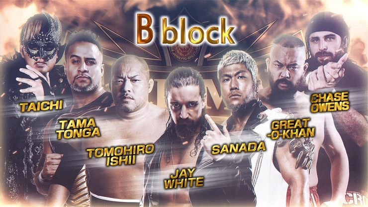 Bloco B G1 Climax